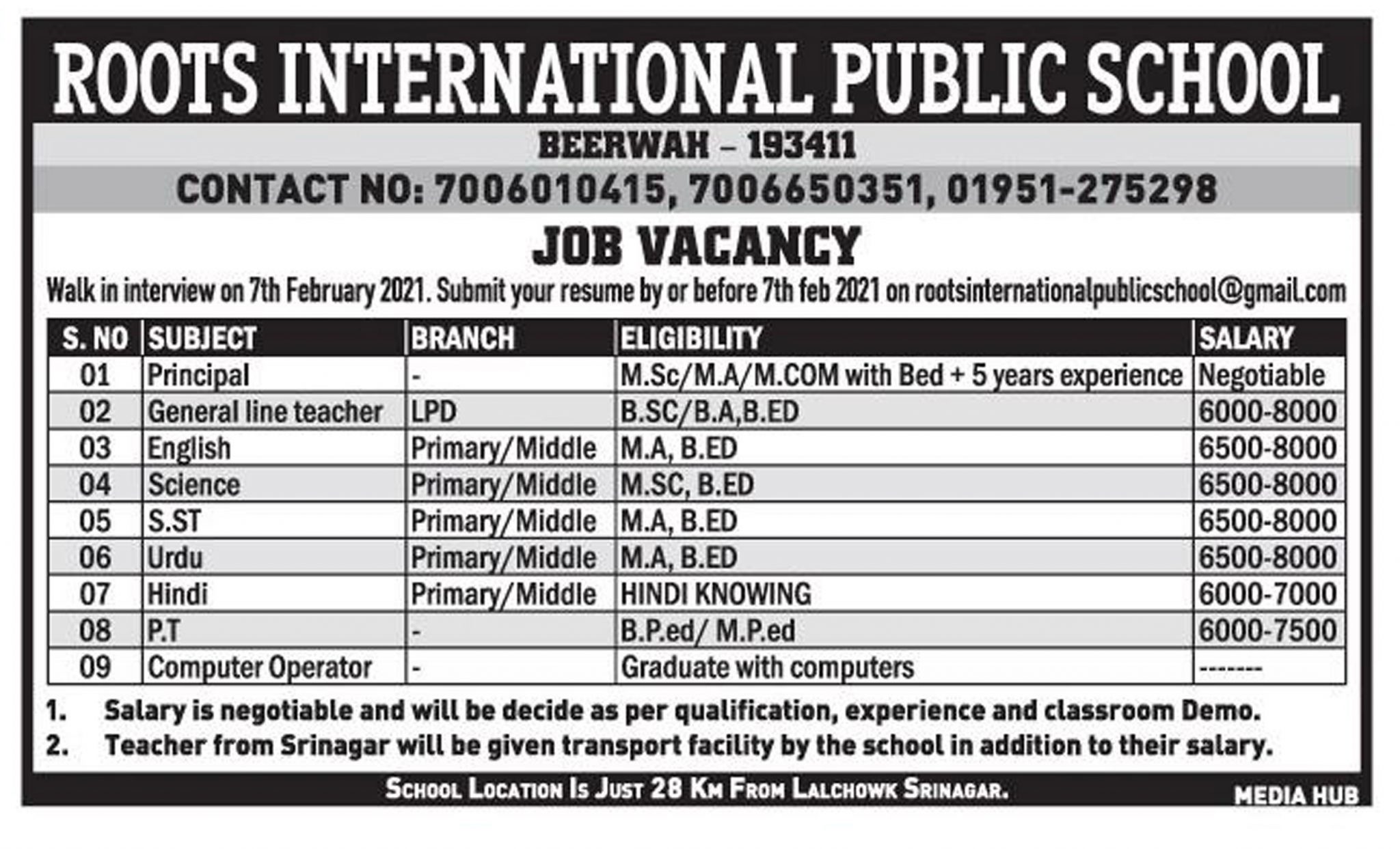 Roots International Public School | JKUpdates - Jammu Kashmir Alerts ...