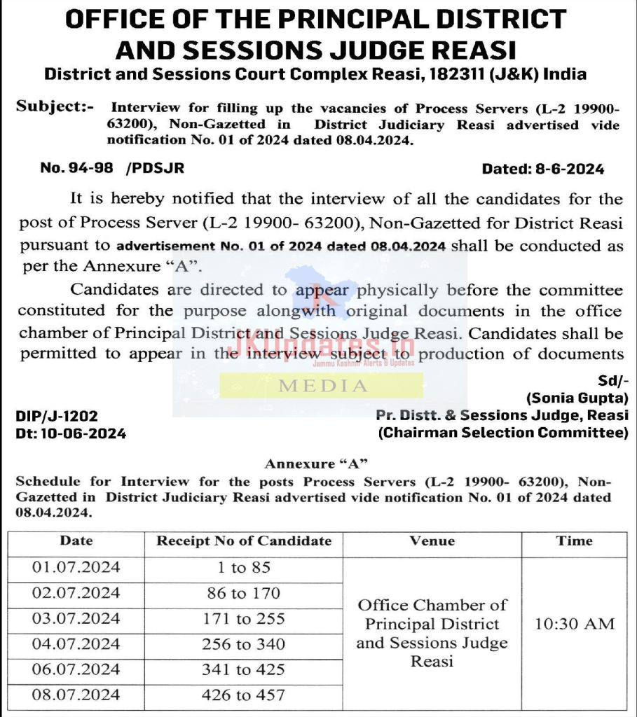 J&K Interview Notification for Non Gazetted Posts | JKUpdates - Govt ...