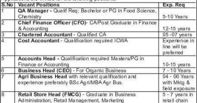 Sarveshwar Group, a leading FMCG company Recruitment for Various Posts