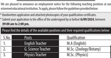  New Tiny Hearts School Recruitment for Various Posts