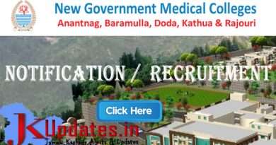 GMC Rajouri, Five New GMC Jobs, New Govt Medical College, GMC Anantnag, GMC Kathua, GMC Doda, GMC Baramulla, GMC Rajouri, Various J&K Govt Posts