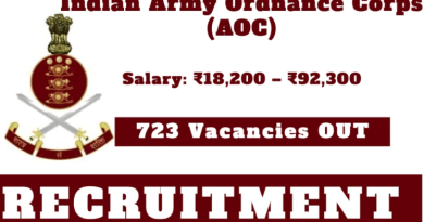 723 Posts: Recruitment in Army Ordnance Corps Centre AOC