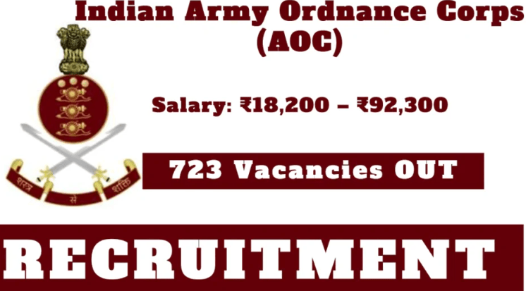 723 Posts: Recruitment in Army Ordnance Corps Centre AOC