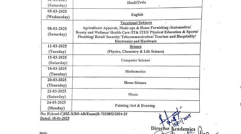 JKBOSE Class 10th Date Sheet