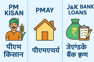 PM Kisan, PMAY, and J&K Bank Loans, Full Details for Jammu & Kashmir