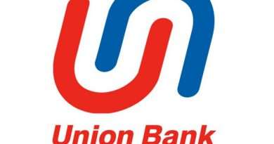 395 Posts: Union Bank of India Recruitment 2026 – Apply Online