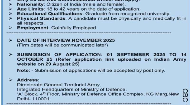 TERRITORIAL ARMY Recruitment