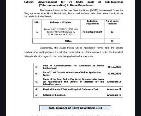 JK Police Sub Inspector SI Recruitment