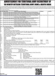 TA Recruitment Rally in JK