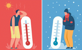 Minimum Temperature