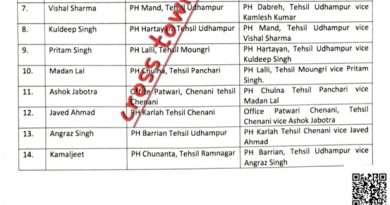 Transfer & Postings of 16 Patwaris in J&K