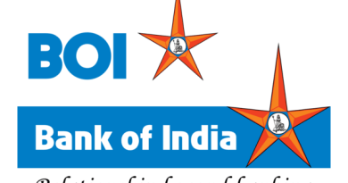 779 Posts: Bank of India Recruitment 2026 