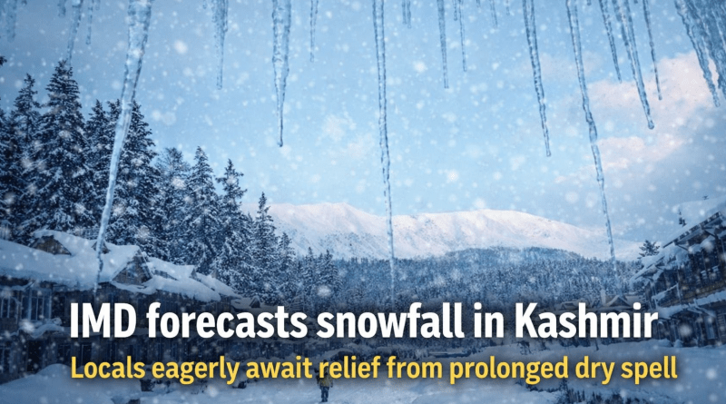 J&K Weather Update
