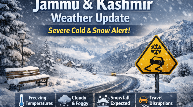 J&K Weather Update for one Week