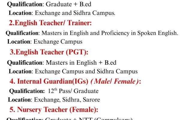 Job Hiring in SP Smart Schools