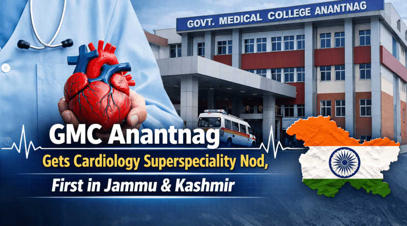 GMC Anantnag achieves cardiology milestone, becomes first newly established GMC of J&K Sakeena Itoo commends GMC Administration, reaffirms Government’s commitment to expand access to specialised healthcare services