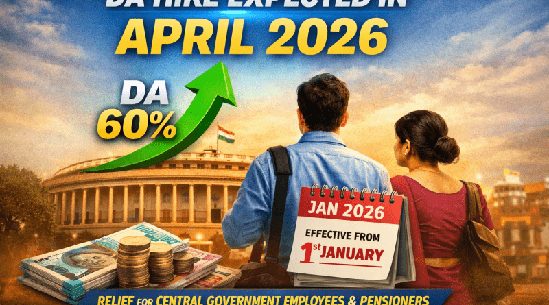 Relief for Central Govt Staff as DA Increase Expected Shortly