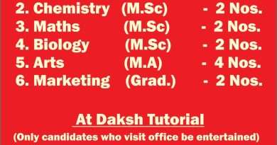 Required Staff at Daksh Tutorial