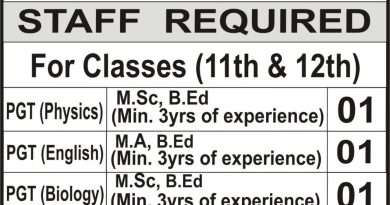 Job Recruitment in Humanity Public School