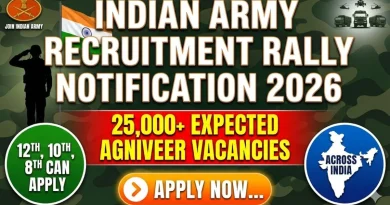 Indian Army Agniveer Recruitment Rally 2026, 25,000+ Posts