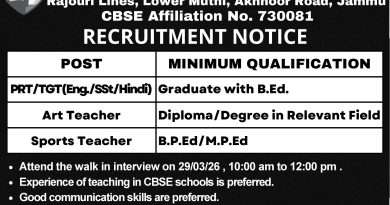 SPRINGDALES SCHOOL JAMMU Recruitment for Various Posts