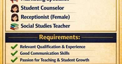 SDM CLASSES Jammu Hiring for Various Jobs