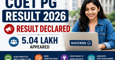 CUET PG Result 2026: Result declared, 5.04 lakh appeared