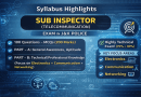 JKSSB Sub Inspector Post Syllabus Released