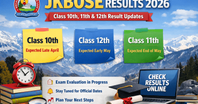 JKBOSE Class 10th Result, Class 11th Result, Class 12th Result 2026 Update