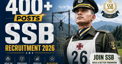 400+ Posts: SSB Recruitment 2026