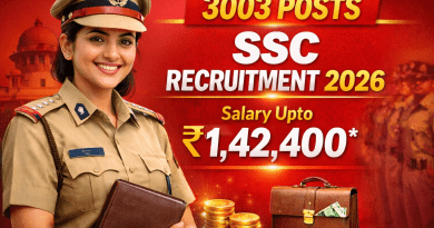3003 Posts: SSC Recruitment 2026, Salary Upto ₹1,42,400