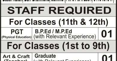 JOB VACANCY – HUMANITY PUBLIC SCHOOL, JAMMU