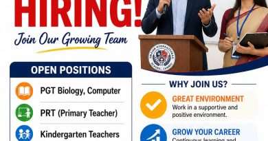 Srijan International School Jammu Jobs Hiring