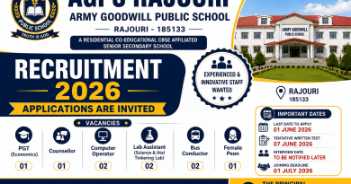 Army Goodwill School Rajouri Vacancy 2026
