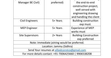 Allied Construction Company Recruitment for Various Posts