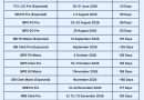 2026 Bank Exam Calendar – Check List