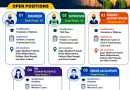 Vinay Construction Power Pvt. Ltd Fresh Jobs