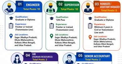 Vinay Construction Power Pvt. Ltd Fresh Jobs