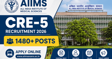 1480+ Posts AIIMS CRE-5 Recruitment 2026 Apply Online