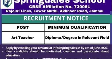 Springdales School Recruitment 2026