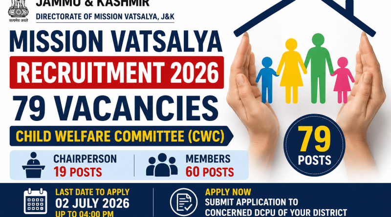 J&K Mission Vatsalya Recruitment 2026, Apply for 79 Posts