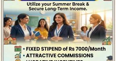 LIC OF INDIA – BIMA SAKHI OPPORTUNITY