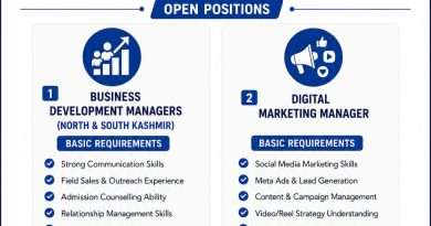 SKIE CLASSES Various Jobs Openings 