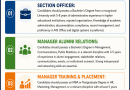 Dogra Educational Trust Recruitment 2026