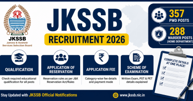 JKSSB 645 Posts : Qualification, Fee, Reservation, Scheme of Exam, JKSSB 357 Posts, JKSSB Warder 288 Posts