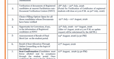 PMSSS Scholarship 2026-27 Registration Deadline Extended