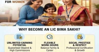 LIC Fresh Jobs – Apply Now