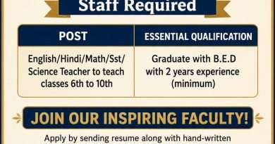 Muni Kamal Public High School Recruitment 2026 