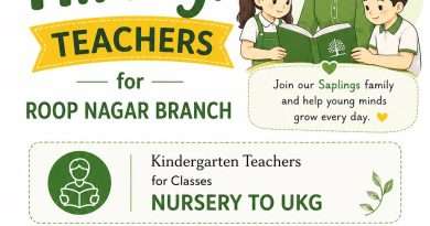 Saplings International School Recruitment 2026