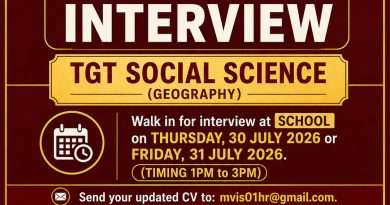 MV International School Recruitment 2026